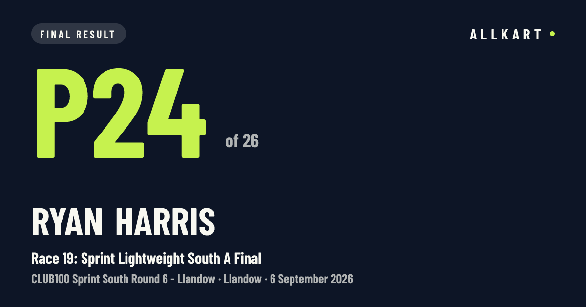 Ryan Harris: P24 of 26 in Race 19: Sprint Lightweight South A Final at Llandow