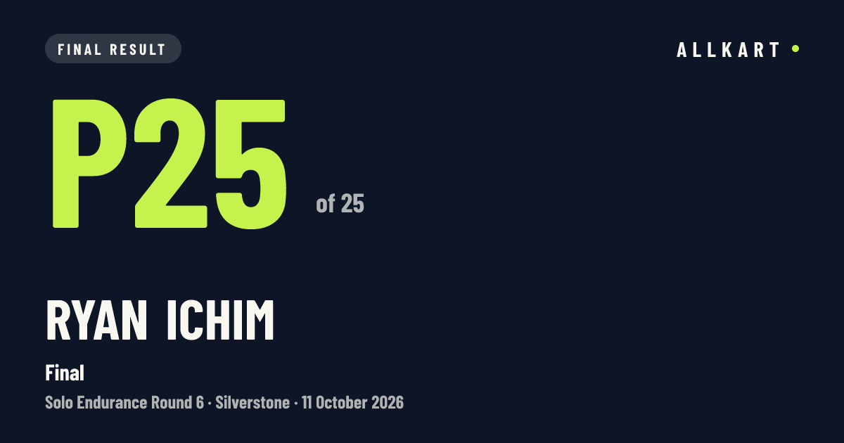 Ryan Ichim: P25 of 25 in Final at Silverstone