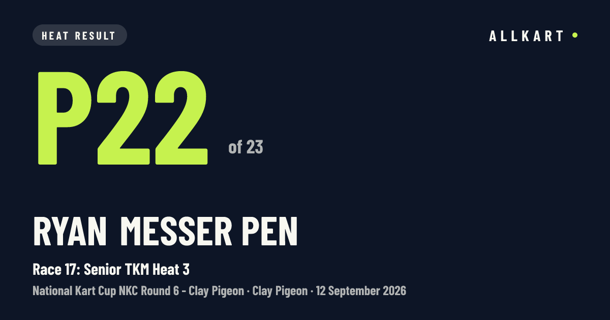 Ryan Messer pen: P22 of 23 in Race 17: Senior TKM Heat 3 at Clay Pigeon