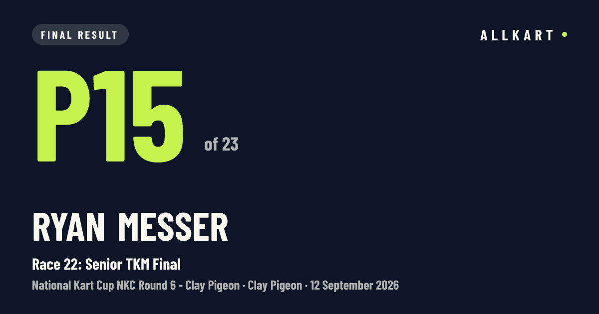 Ryan Messer: P15 of 23 in Race 22: Senior TKM Final at Clay Pigeon
