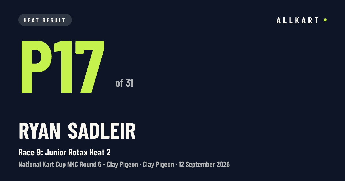 Ryan Sadleir: P17 of 31 in Race 9: Junior Rotax Heat 2 at Clay Pigeon