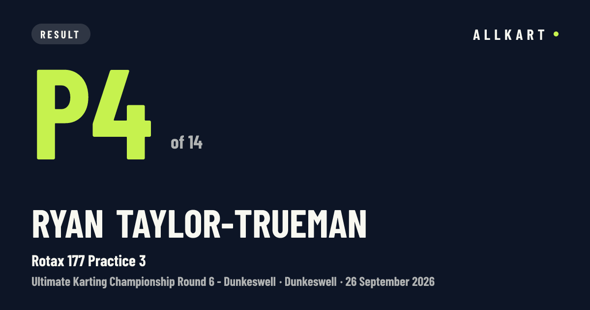 Ryan TAYLOR-TRUEMAN: P4 of 14 in Rotax 177 Practice 3 at Dunkeswell