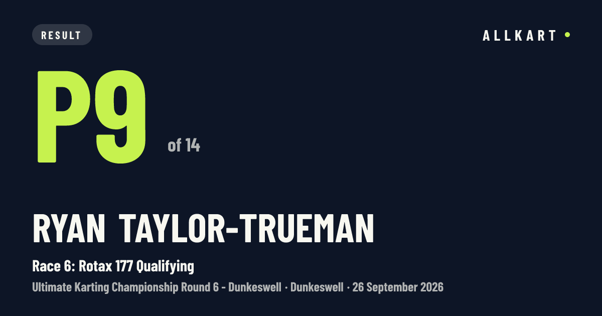 Ryan TAYLOR-TRUEMAN: P9 of 14 in Race 6: Rotax 177 Qualifying at Dunkeswell