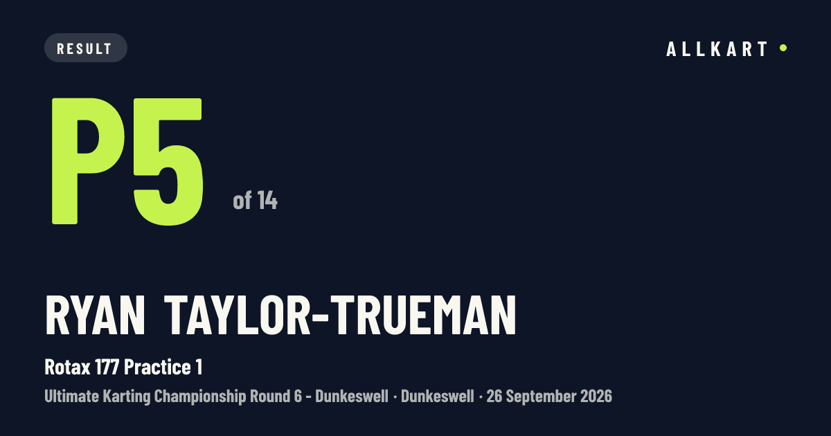 Ryan TAYLOR-TRUEMAN: P5 of 14 in Rotax 177 Practice 1 at Dunkeswell