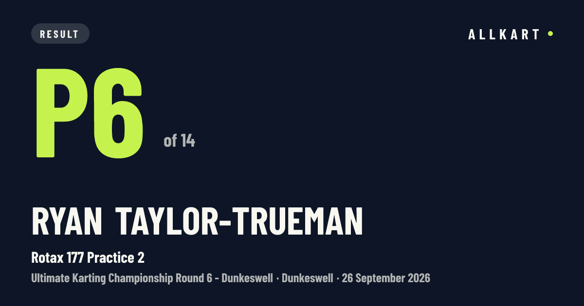 Ryan TAYLOR-TRUEMAN: P6 of 14 in Rotax 177 Practice 2 at Dunkeswell