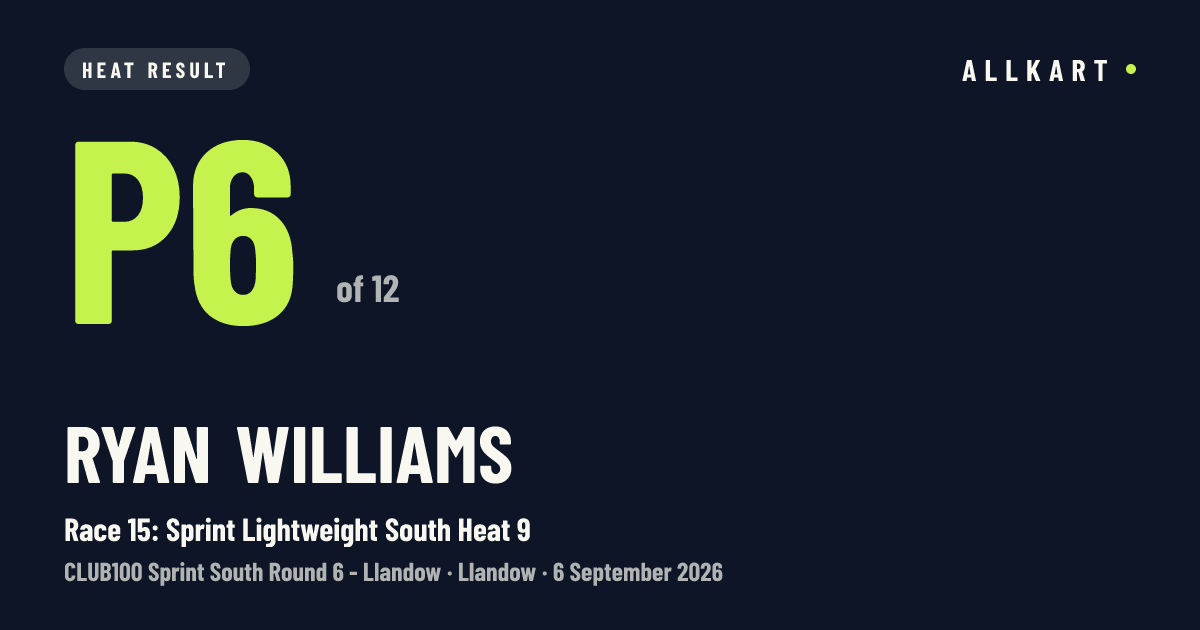 Ryan Williams: P6 of 12 in Race 15: Sprint Lightweight South Heat 9 at Llandow
