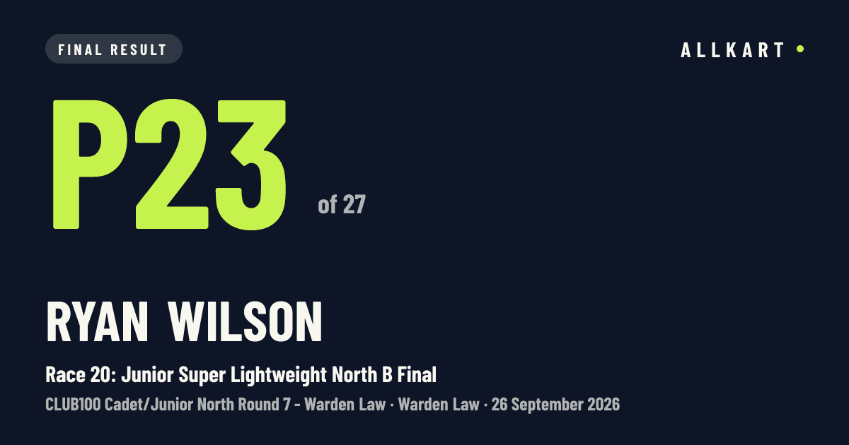 Ryan Wilson: P23 of 27 in Race 20: Junior Super Lightweight North B Final at Warden Law