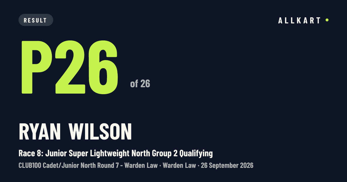 Ryan Wilson: P26 of 26 in Race 8: Junior Super Lightweight North Group 2 Qualifying at Warden Law