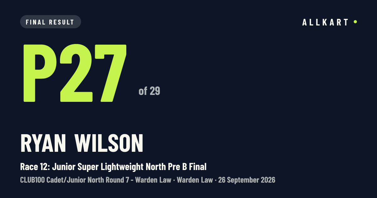Ryan Wilson: P27 of 29 in Race 12: Junior Super Lightweight North Pre B Final at Warden Law