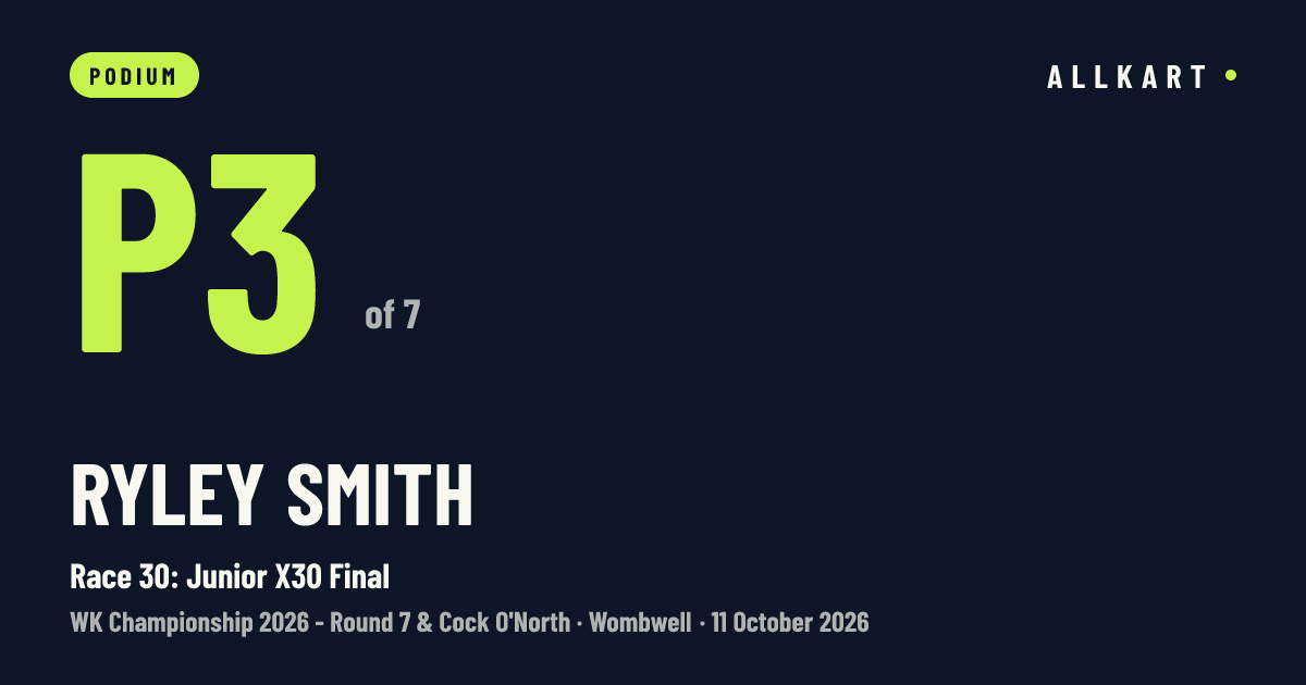 Ryley Smith: P3 of 7 in Race 30: Junior X30 Final at Wombwell