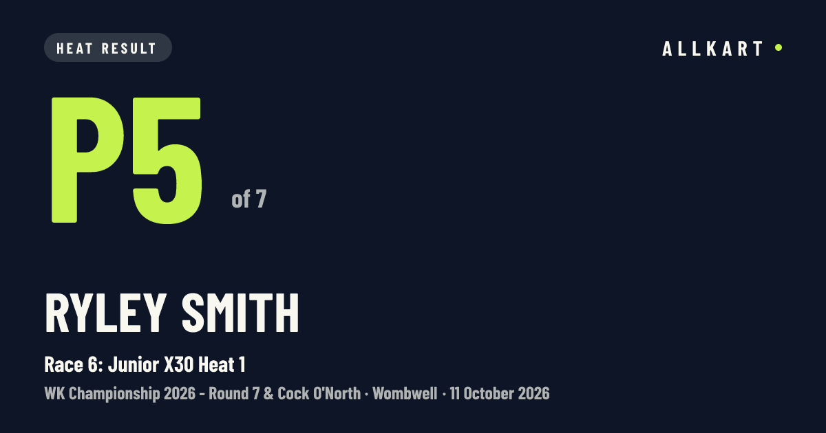 Ryley Smith: P5 of 7 in Race 6: Junior X30 Heat 1 at Wombwell