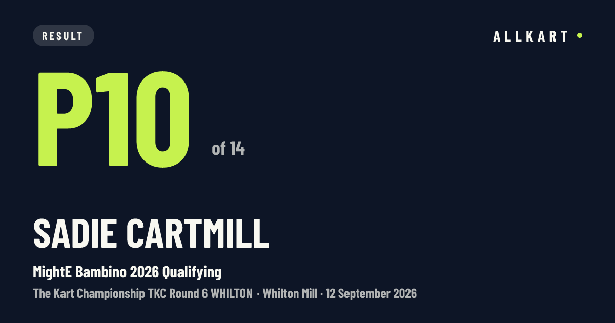 Sadie Cartmill: P10 of 14 in MightE Bambino 2026 Qualifying at Whilton Mill