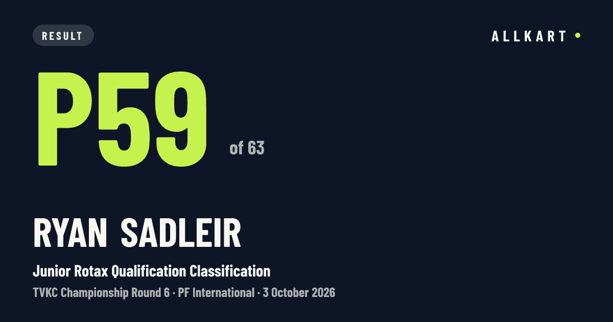 Ryan Sadleir: P59 of 63 in Junior Rotax Qualification Classification at PF International