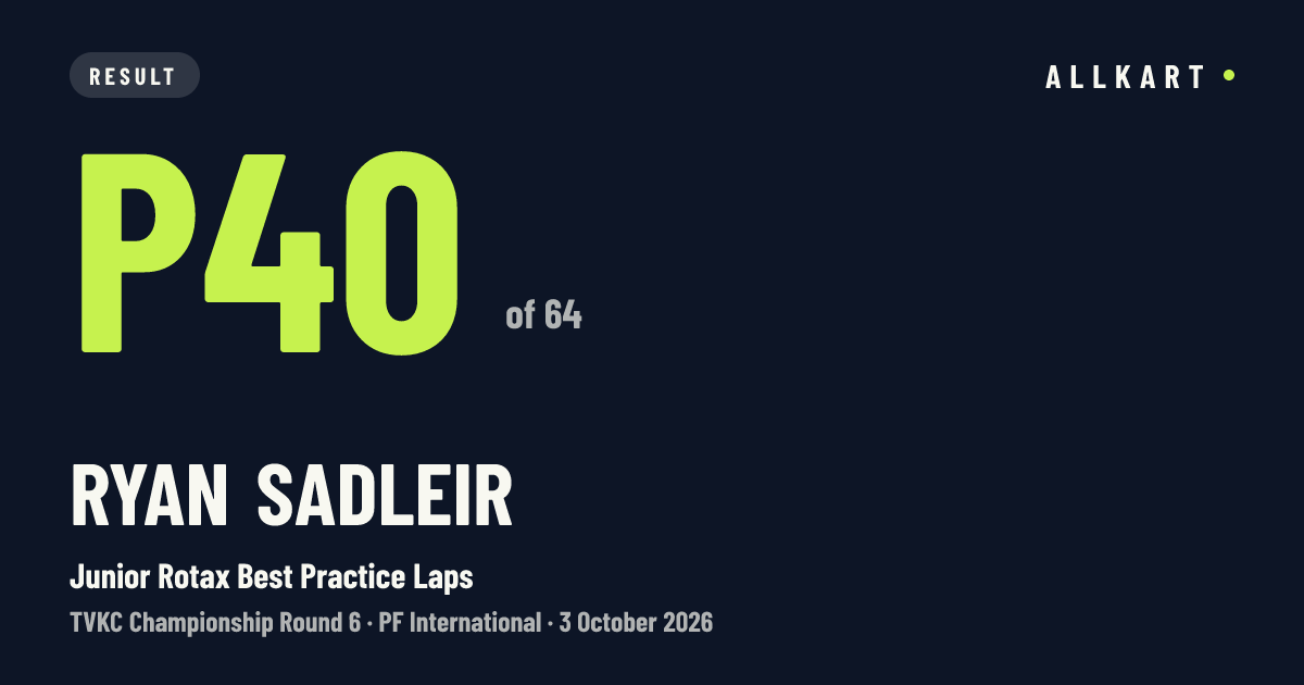 Ryan Sadleir: P40 of 64 in Junior Rotax Best Practice Laps at PF International