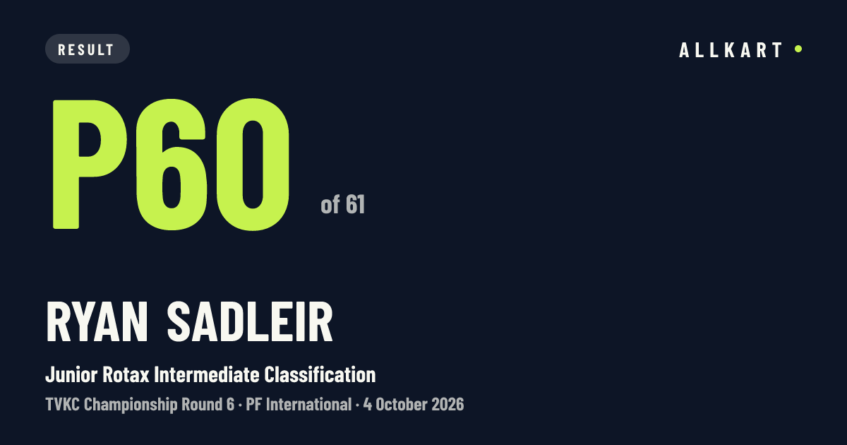 Ryan Sadleir: P60 of 61 in Junior Rotax Intermediate Classification at PF International