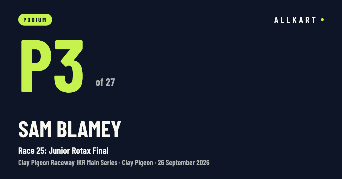 Sam Blamey: P3 of 27 in Race 25: Junior Rotax Final at Clay Pigeon