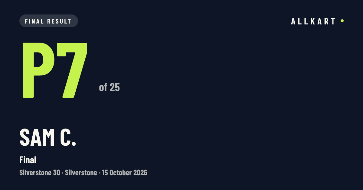 Sam C.: P7 of 25 in Final at Silverstone