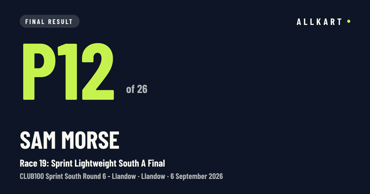 Sam Morse: P12 of 26 in Race 19: Sprint Lightweight South A Final at Llandow
