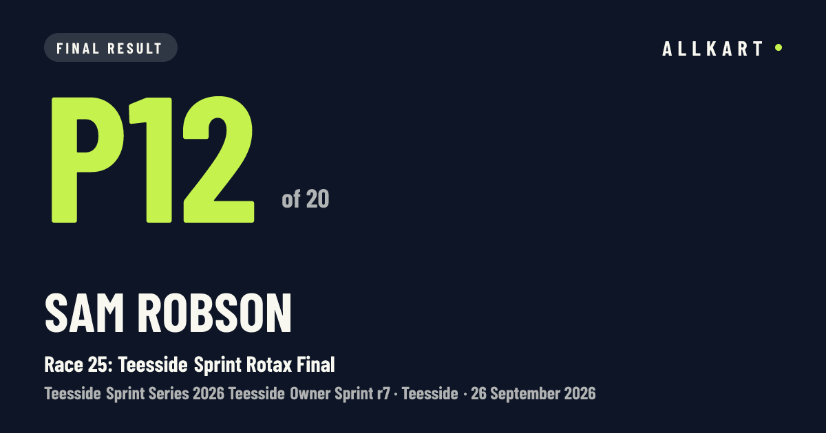 Sam Robson: P12 of 20 in Race 25: Teesside Sprint Rotax Final at Teesside