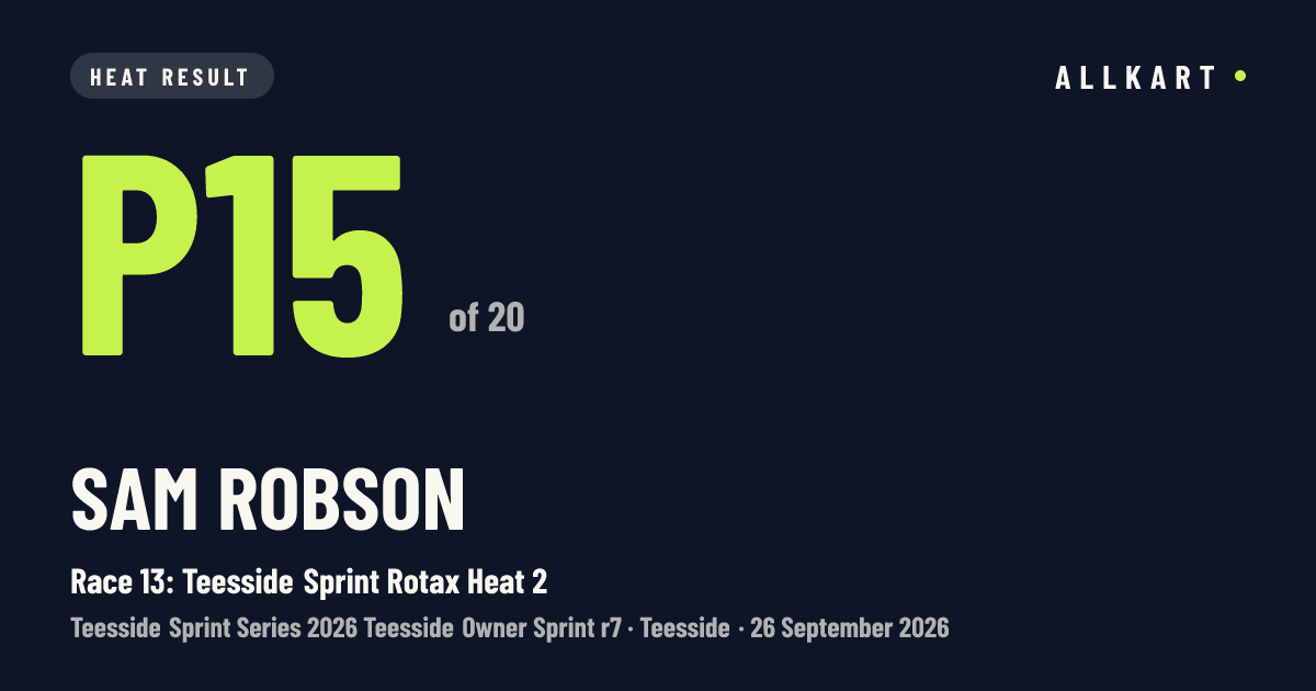 Sam Robson: P15 of 20 in Race 13: Teesside Sprint Rotax Heat 2 at Teesside