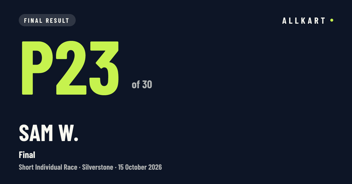 Sam W.: P23 of 30 in Final at Silverstone