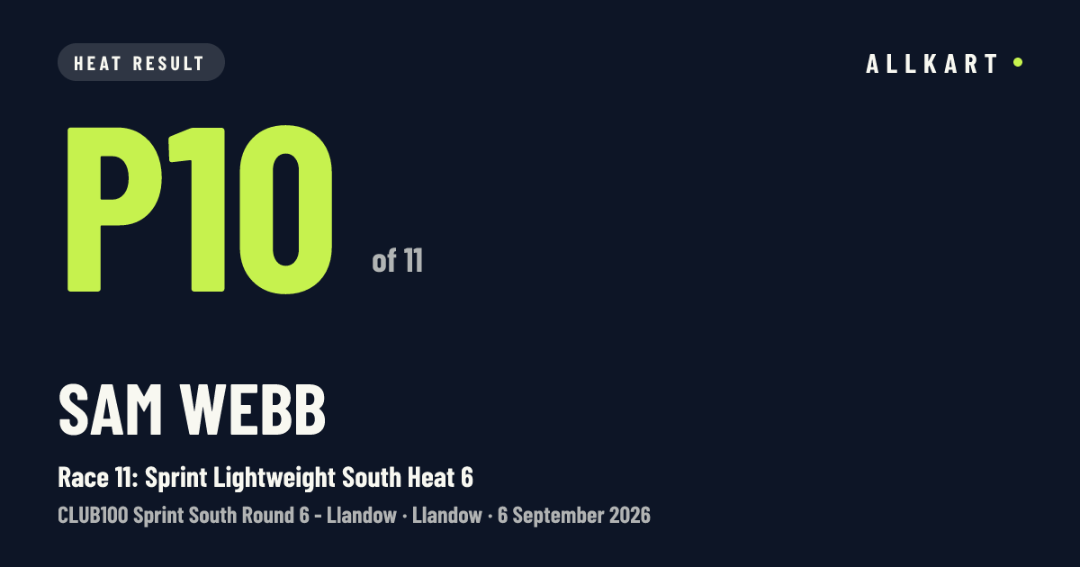 Sam Webb: P10 of 11 in Race 11: Sprint Lightweight South Heat 6 at Llandow