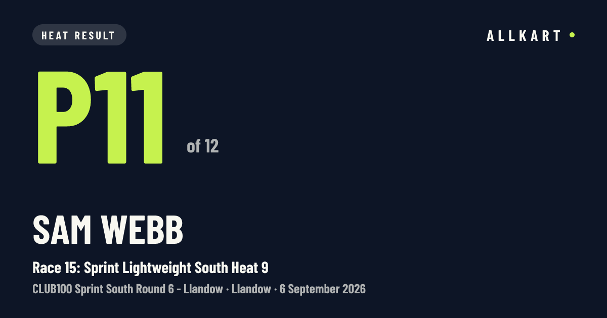 Sam Webb: P11 of 12 in Race 15: Sprint Lightweight South Heat 9 at Llandow