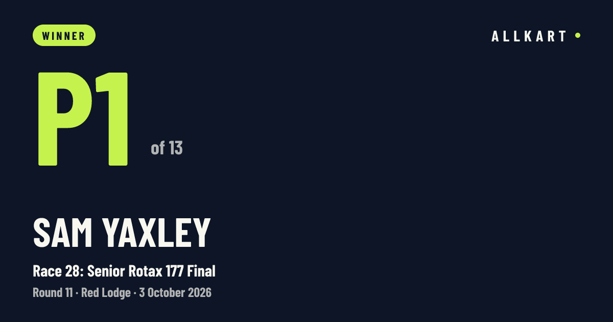Sam YAXLEY: P1 of 13 in Race 28: Senior Rotax 177 Final at Red Lodge