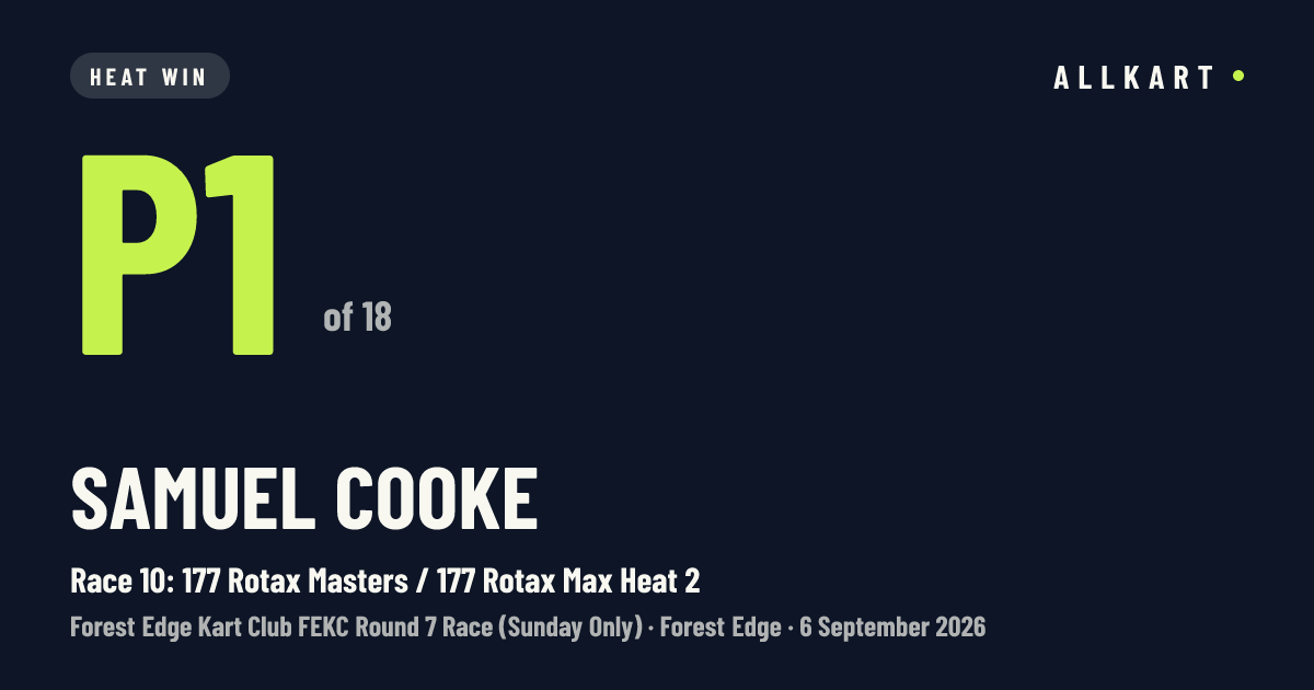 Samuel Cooke: P1 of 18 in Race 10: 177 Rotax Masters / 177 Rotax Max Heat 2 at Forest Edge