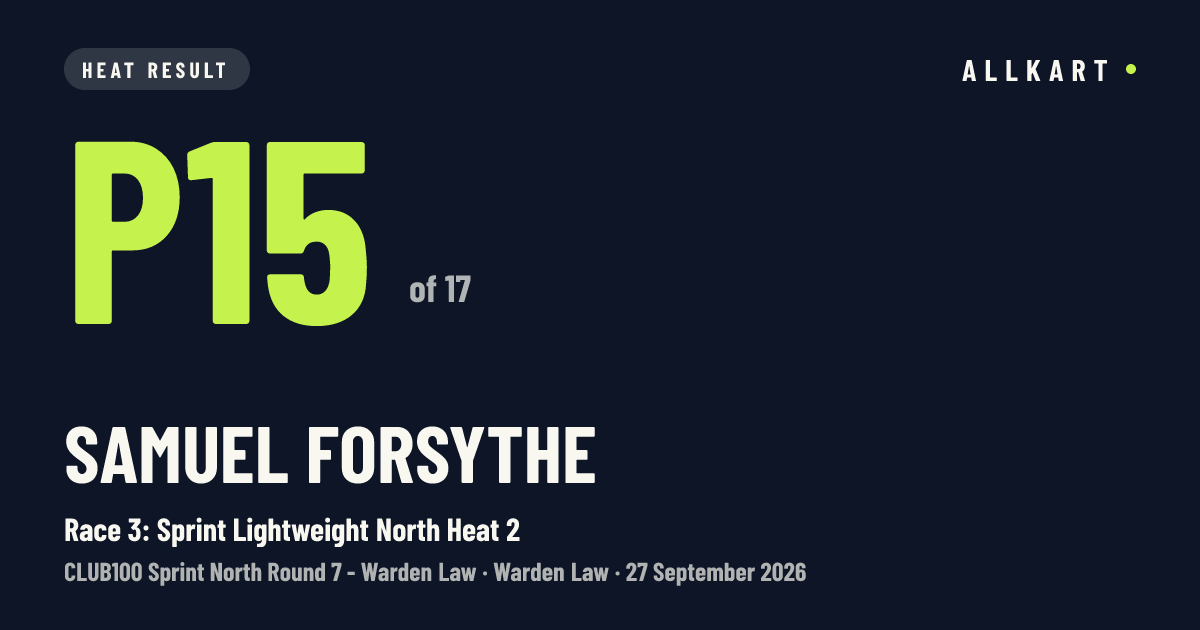 Samuel Forsythe: P15 of 17 in Race 3: Sprint Lightweight North Heat 2 at Warden Law
