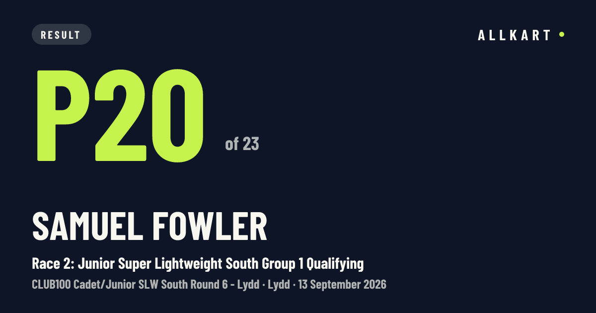 Samuel Fowler: P20 of 23 in Race 2: Junior Super Lightweight South Group 1 Qualifying at Lydd