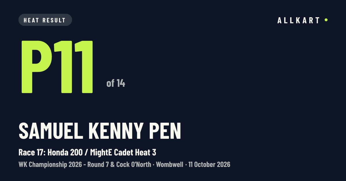Samuel Kenny pen: P11 of 14 in Race 17: Honda 200 / MightE Cadet Heat 3 at Wombwell