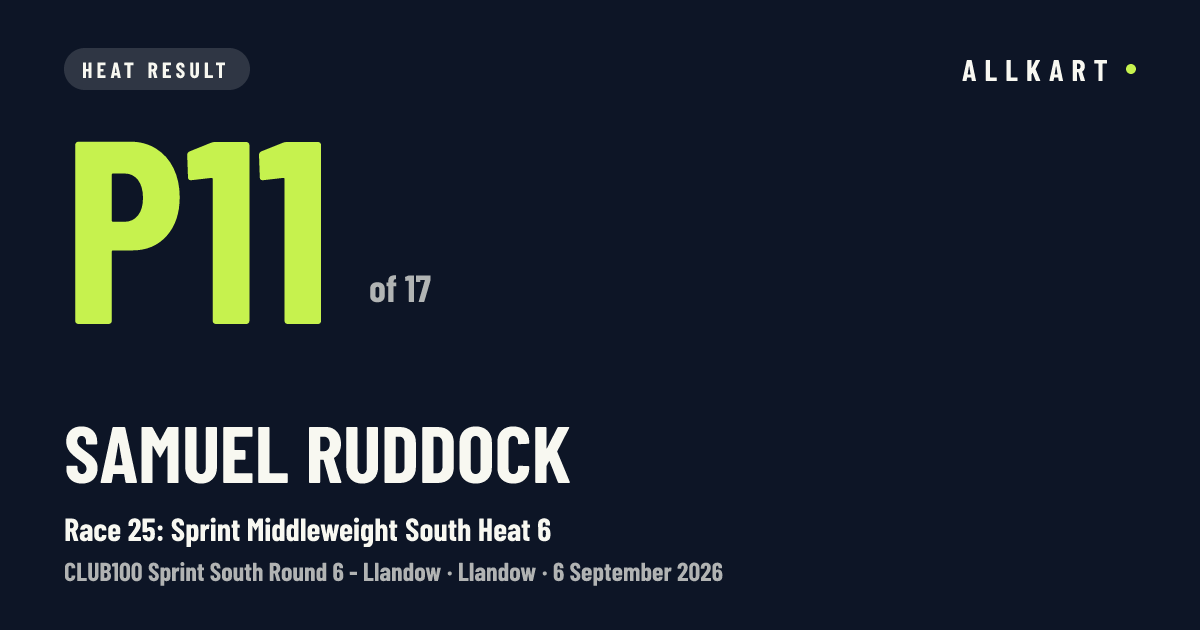 Samuel Ruddock: P11 of 17 in Race 25: Sprint Middleweight South Heat 6 at Llandow