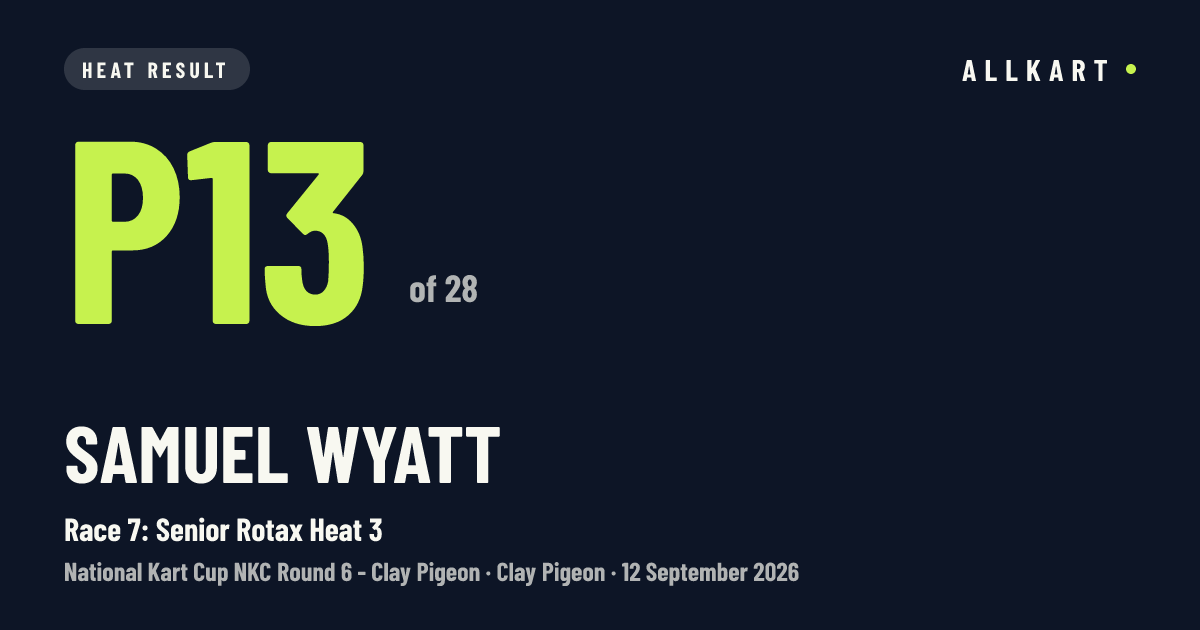 Samuel Wyatt: P13 of 28 in Race 7: Senior Rotax Heat 3 at Clay Pigeon
