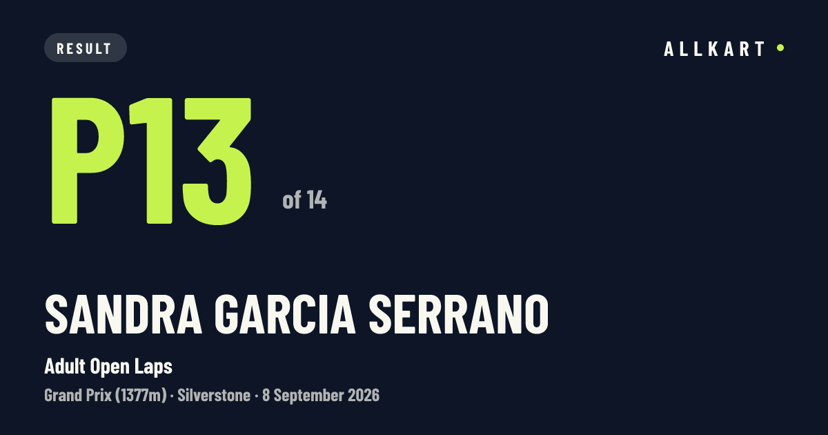 Sandra Garcia Serrano: P13 of 14 in Adult Open Laps at Silverstone