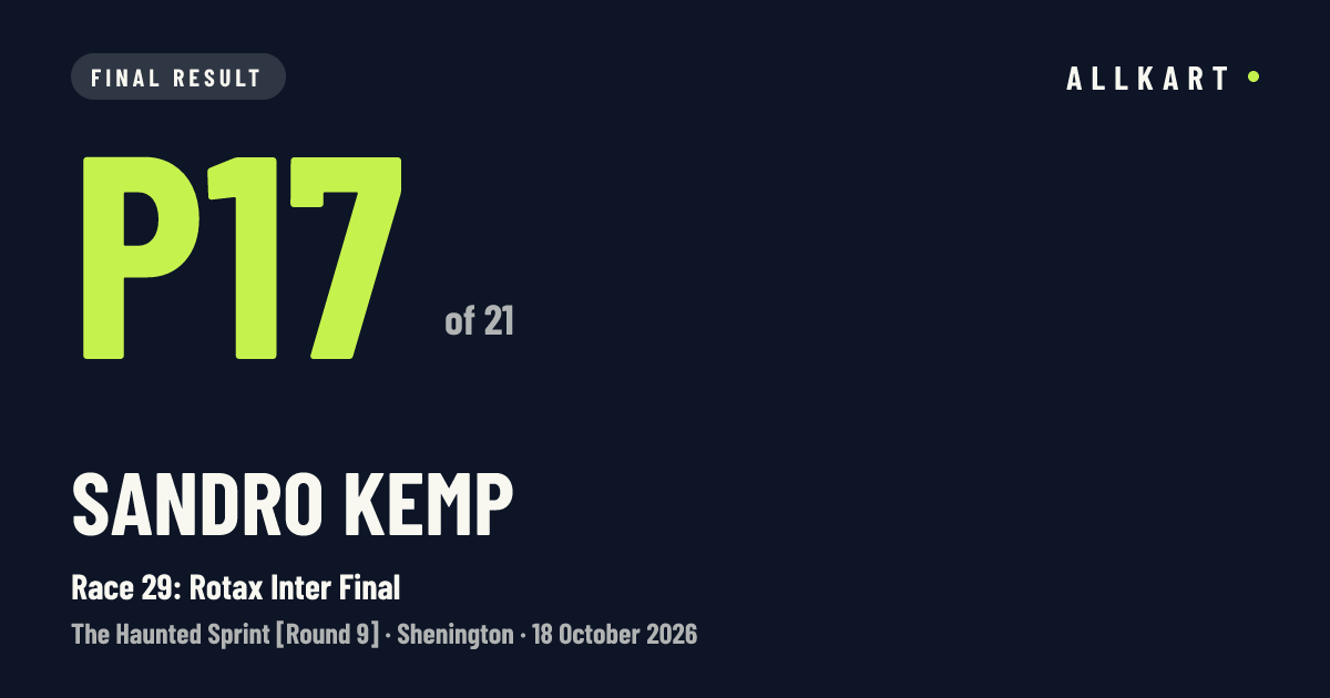 Sandro KEMP: P17 of 21 in Race 29: Rotax Inter Final at Shenington