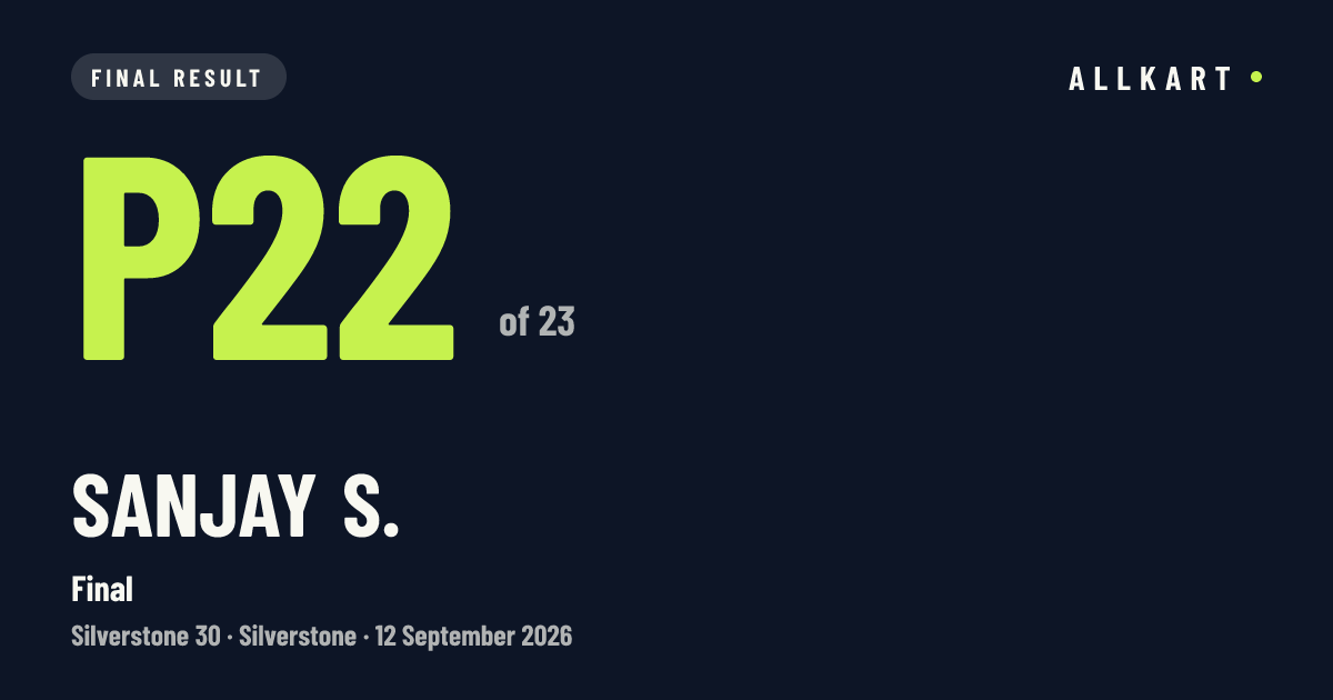 Sanjay S.: P22 of 23 in Final at Silverstone