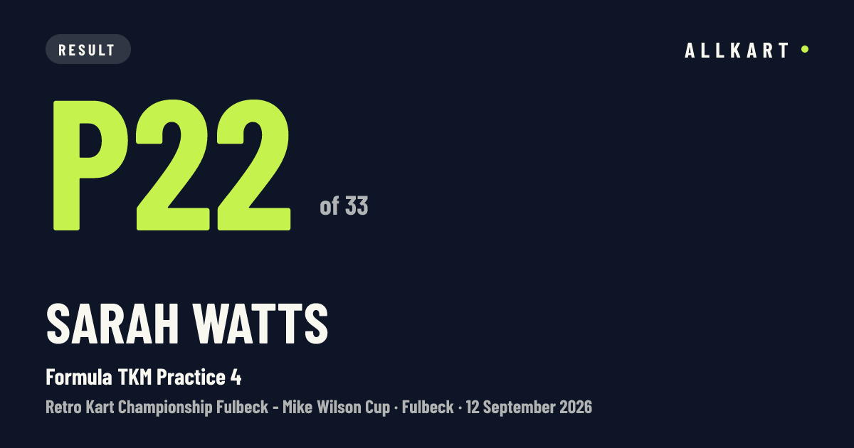 Sarah Watts: P22 of 33 in Formula TKM Practice 4 at Fulbeck