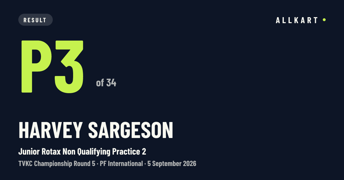 Harvey Sargeson: P3 of 34 in Junior Rotax Non Qualifying Practice 2 at PF International