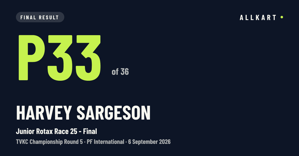 Harvey Sargeson: P33 of 36 in Junior Rotax Race 25 - Final at PF International
