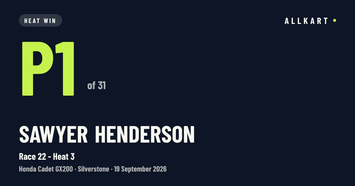 Sawyer Henderson: P1 of 31 in Race 22 - Heat 3 at Silverstone