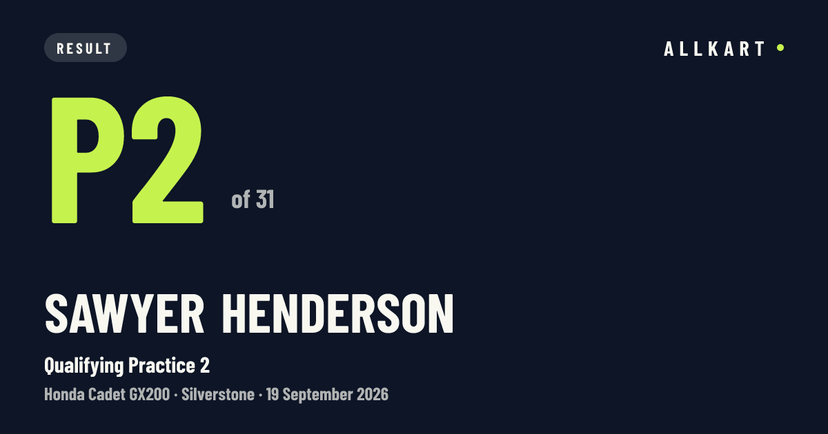 Sawyer Henderson: P2 of 31 in Qualifying Practice 2 at Silverstone