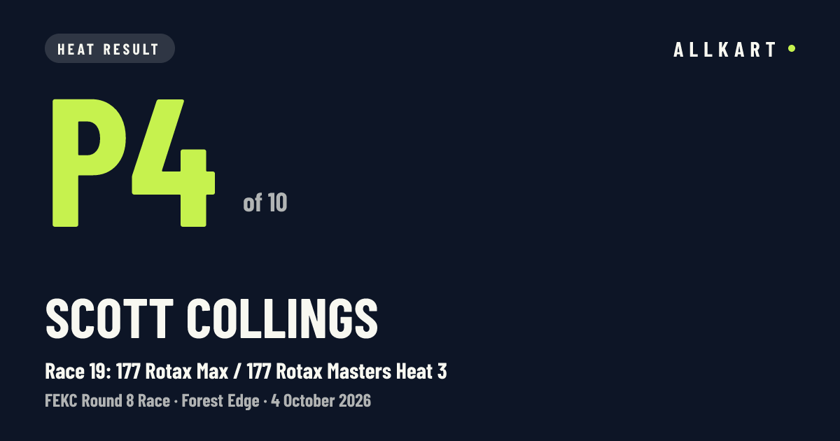 Scott Collings: P4 of 10 in Race 19: 177 Rotax Max / 177 Rotax Masters Heat 3 at Forest Edge