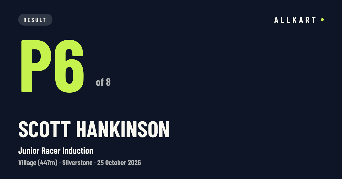 Scott Hankinson: P6 of 8 in Junior Racer Induction at Silverstone