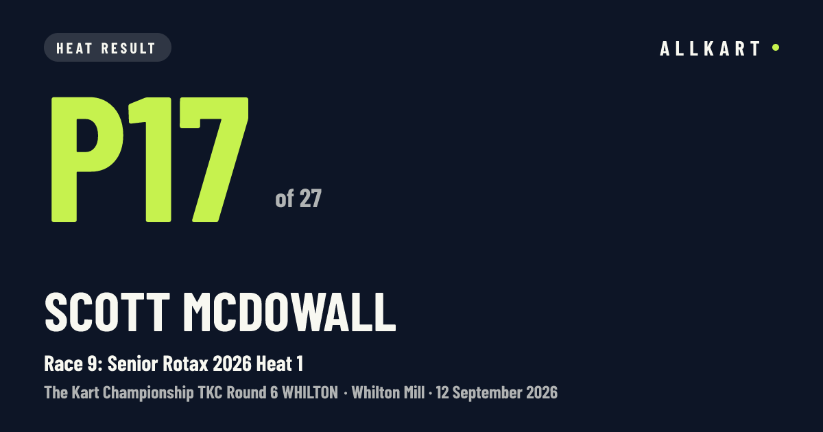 Scott McDowall: P17 of 27 in Race 9: Senior Rotax 2026 Heat 1 at Whilton Mill