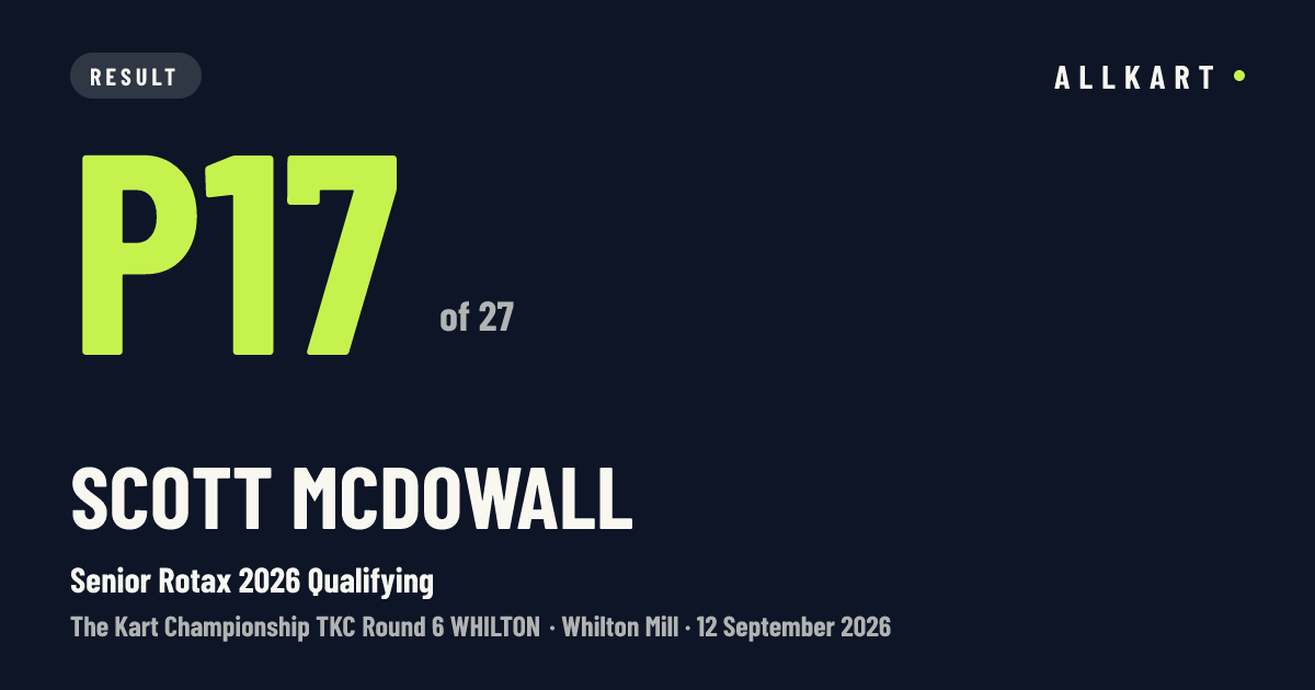 Scott McDowall: P17 of 27 in Senior Rotax 2026 Qualifying at Whilton Mill