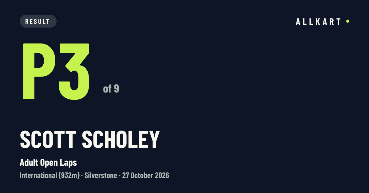 Scott Scholey: P3 of 9 in Adult Open Laps at Silverstone