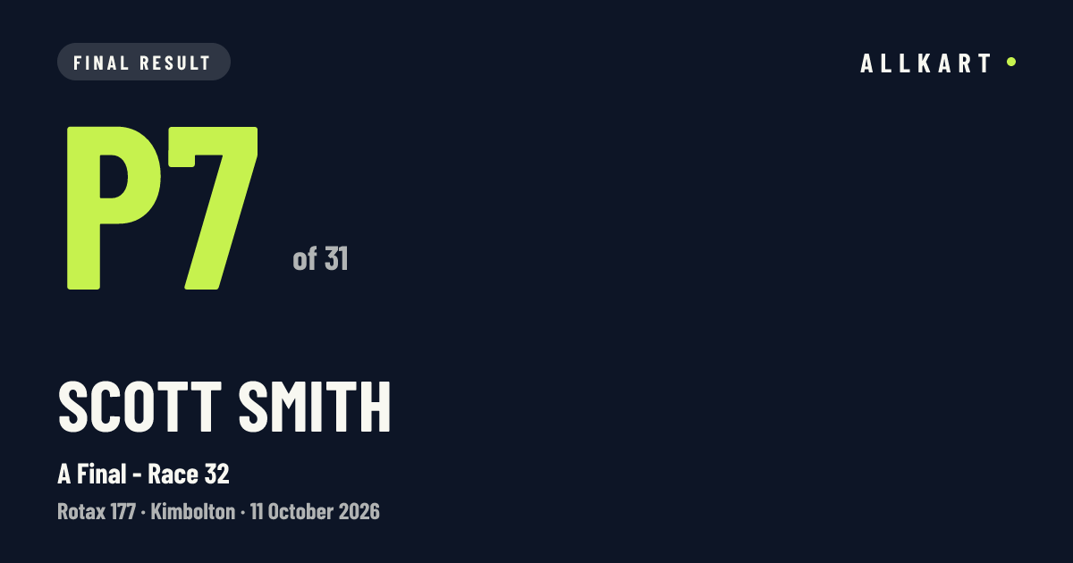 Scott Smith: P7 of 31 in A Final - Race 32 at Kimbolton