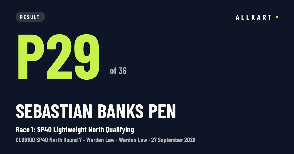 Sebastian Banks pen: P29 of 36 in Race 1: SP40 Lightweight North Qualifying at Warden Law