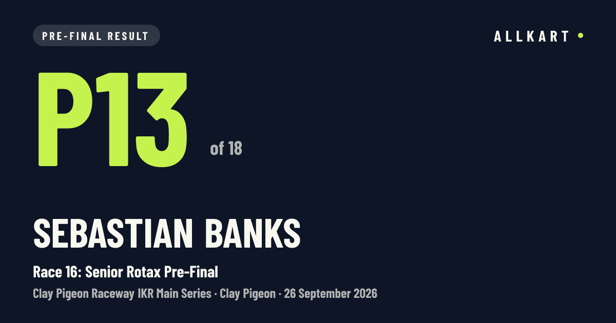 Sebastian Banks: P13 of 18 in Race 16: Senior Rotax Pre-Final at Clay Pigeon